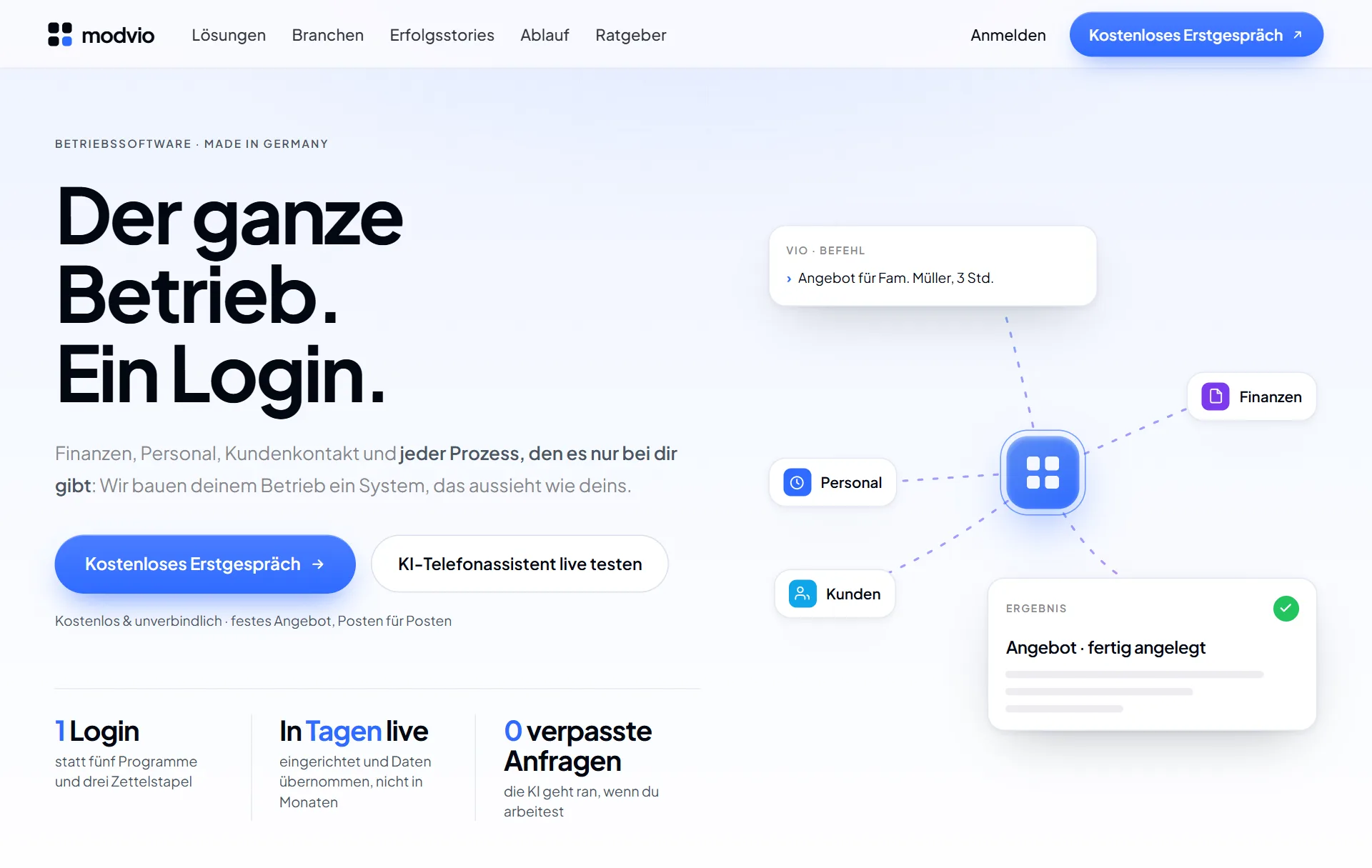 modvio.de — Der ganze Betrieb. Ein Login.